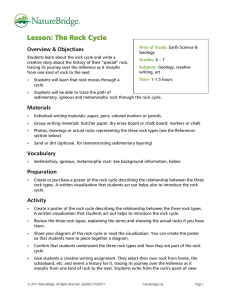 Lesson: The Rock Cycle Overview &amp; Objectives