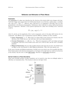 Reflection and Refraction of Plane Waves