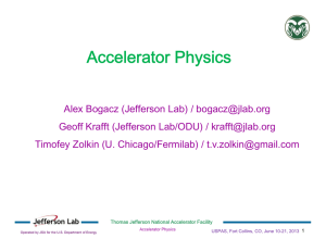 Accelerator Physics
