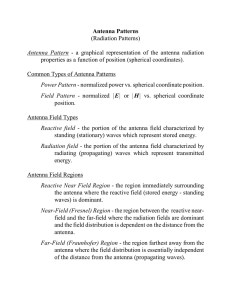 Antenna Patterns (Radiation Patterns) properties as a function of position (spherical coordinates).