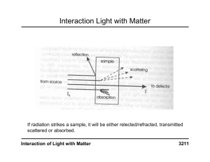 Interaction Light with Matter