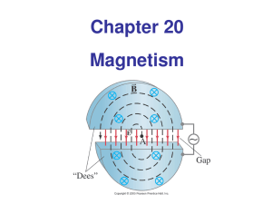 Chapter 20 Magnetism