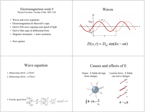 Waves Electromagnetism week 9