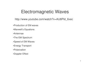 Electromagnetic Waves