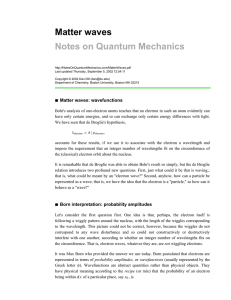 Matter waves Notes on Quantum Mechanics