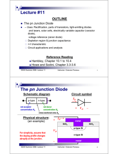 Lecture #11 OUTLINE The pn Junction Diode