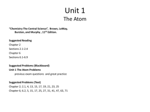 Unit 1 The Atom