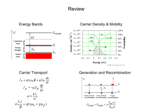 Review Energy Bands Carrier Density &amp; Mobility Carrier Transport