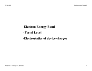 -Electron Energy Band - Fermi Level -Electrostatics of device charges 1
