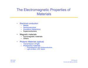 The Electromagnetic Properties of Materials •  Electrical conduction •  Photonic Materials (optical)