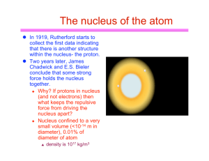 The nucleus of the atom
