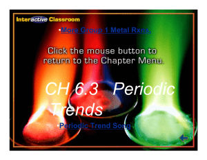 CH 6.3   Periodic Trends • More Group 1 Metal Rxns.