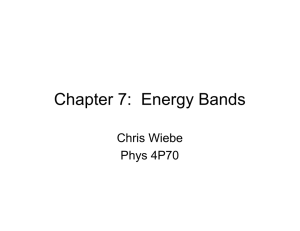 Chapter 7:  Energy Bands Chris Wiebe Phys 4P70