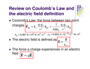 Review on Coulomb’s Law and the electric field definition πε r