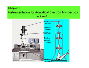 nstrumentation for Analytical Electron Microscopy Chapter 2 I Lecture 6