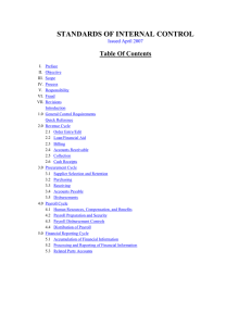 STANDARDS OF INTERNAL CONTROL Table Of Contents Issued April 2007