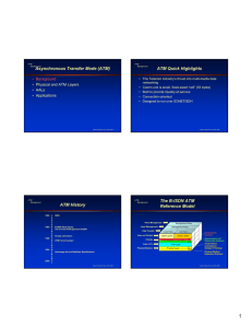 Asynchronous Transfer Mode (ATM) ATM Quick Highlights • Background