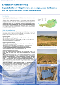 Erosion Plot Monitoring