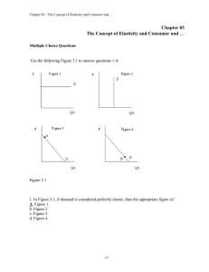 Chapter 03 The Concept of Elasticity and Consumer and