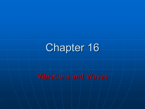Chapter 16 Vibrations and Waves