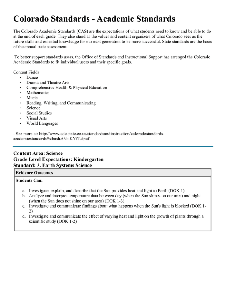 Colorado Standards Academic Standards