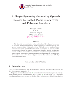 A Simple Symmetry Generating Operads Related to Rooted Planar m-ary Trees