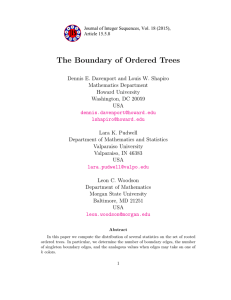 The Boundary of Ordered Trees