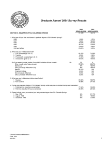 Graduate Alumni 2001 Survey Results
