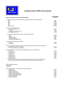 Graduate Alumni 2000 Survey Results