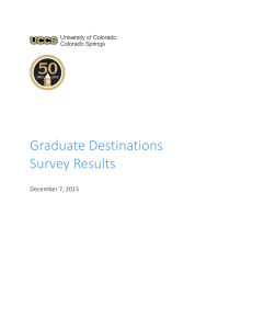 Graduate Destinations Survey Results December 7, 2015