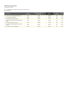 1. 2013 First Year Survey