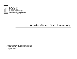 Winston-Salem State University Frequency Distributions August 2012 1