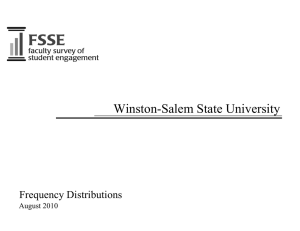 Winston-Salem State University Frequency Distributions August 2010