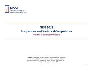 NSSE 2015 Frequencies and Statistical Comparisons Winston-Salem State University