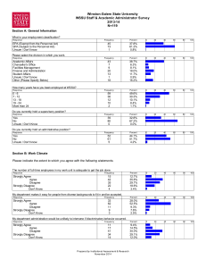 Winston-Salem State University WSSU Staff &amp; Academic Administrator Survey 2013-14 N=119