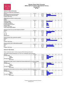 Winston-Salem State University WSSU Staff &amp; Academic Administrator Survey Spring 2013 N=148