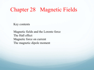 Chapter 28   Magnetic Fields