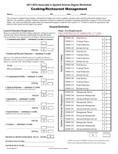 Cooking/Restaurant Management -201 Associate in Applied Science Degree Worksheet 20