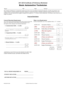 Basic Automotive Technician 2011-2012 Certificate of Proficiency Worksheet