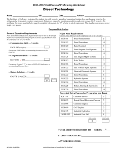 Diesel Technology 2011-2012 Certificate of Proficiency Worksheet