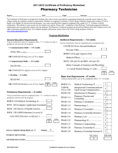 Pharmacy Technician 2011-2012 Certificate of Proficiency Worksheet