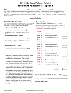 Restaurant Management – Option II -201 Certificate of Proficiency Worksheet 20