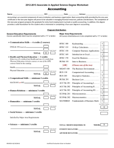 Accounting 2012-2013 Associate in Applied Science Degree Worksheet