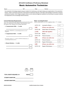 Basic Automotive Technician 2012-2013 Certificate of Proficiency Worksheet