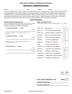 Business Administration 2012-2013 Certificate of Proficiency Worksheet