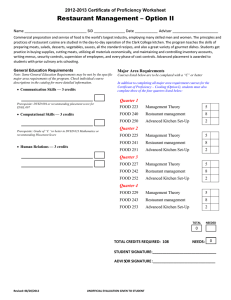 Restaurant Management – Option II 12-2013 Certificate of Proficiency Worksheet 20