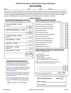 Accounting 2013-2014 Associate in Applied Science Degree Worksheet