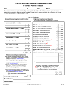 Business Administration 2013-2014 Associate in Applied Science Degree Worksheet Name SID