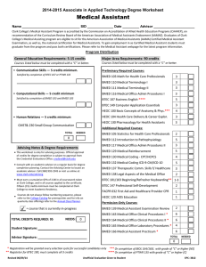 Medical Assistant 2014-2015 Associate in Applied Technology Degree Worksheet