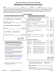 Phlebotomy with Nursing Assistant 2014-2015 Certificate of Proficiency Worksheet